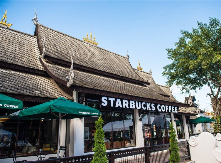 素帖山→雙龍寺(電梯上下)→ KAD FARANG市集(PREMIUM OUTLET、蘭納風星巴克)→清邁夜市